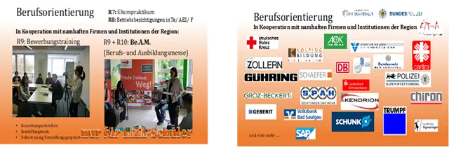 Berufsorientierung in den einzelnen Klassen und Kooperation mit Firmen und Einrichtungen der Region